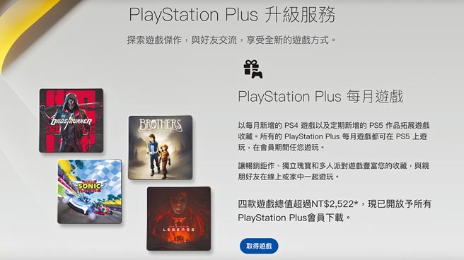 PlayStation Plus年缴方案为1188元，每月会新增PS4游戏及定期新增PS5作品让玩家收藏。（摘自官网）