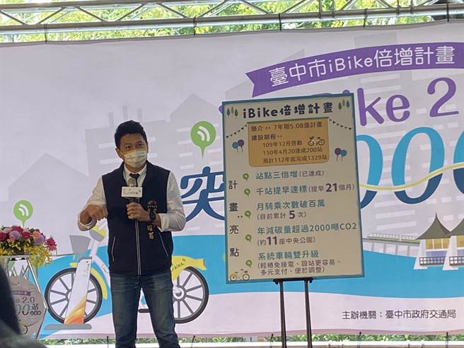 台中市长卢秀燕与交通局长叶昭甫29日宣布YouBike 2.0增加至1000站，将持续推动以满足市民及地方民意之期待与需求。（卢金足摄）
