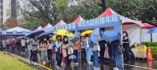 新北青年調查 創業最大挑戰在資金。（新北市青年局提供）