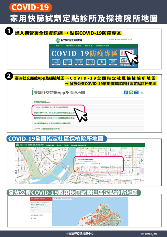 家用快篩試劑定點診所及採檢院所地圖。(指揮中心提供)