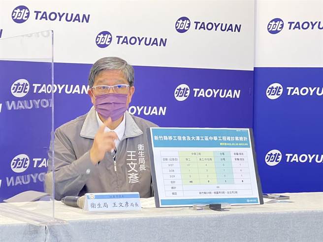 针对中原大学财经法律学系教授确诊，卫生局长王文彦说该案为55岁家住淡水男，才刚接获通报。(蔡依珍摄)