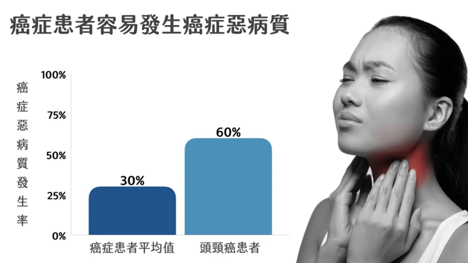 (图/好食课提供)