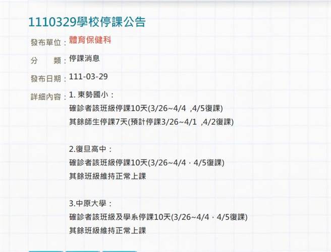 桃園市私立復旦高中因女學生染疫，就讀班級緊急停課10天。(蔡依珍攝)