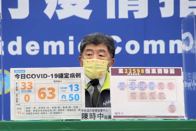 外界质疑为何这次直接公布中和确诊社区地址？卫福部长陈时中解释原因。(图/指挥中心提供)