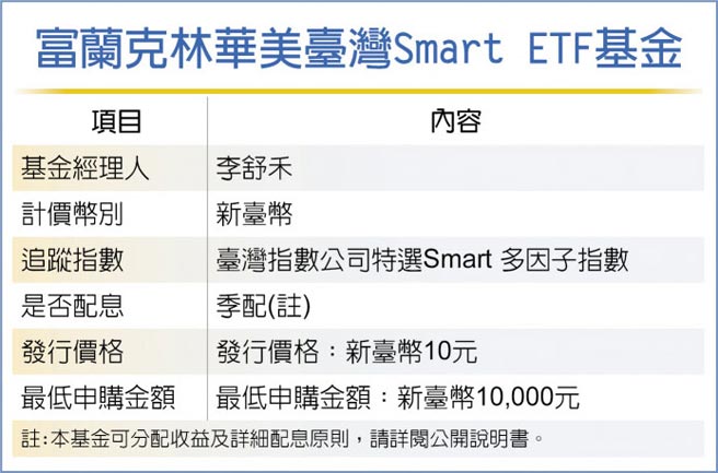 富蘭克林華美臺灣Smart ETF基金
