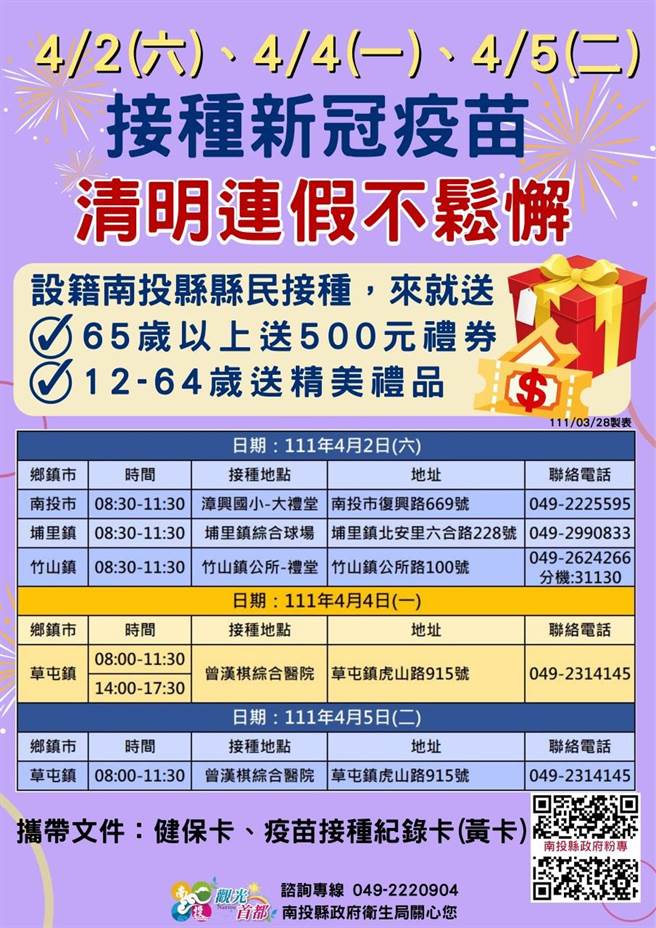 南投縣政府衛生局為了加速疫苗施打，清明連假也不打烊，4月2、4、5日加開疫苗施打站，還加碼贈禮券及禮品，呼籲大家加強接種、提升防禦。(衛生局提供／吳建輝南投傳真)