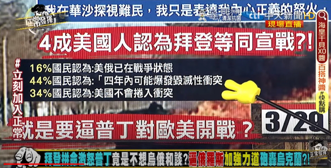 《中天新聞》政論節目〈正常發揮〉畫面。（圖／本報系影音截圖）