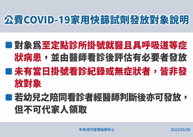公费COVID-19家用快筛试剂发放对象说明。（图／指挥中心提供）