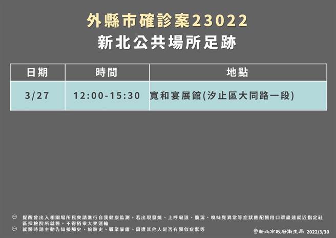 新北市衛生局長陳潤秋表示，婚宴會場當天賓客約50多人，加上會場服務人員也有50多人，目前匡列69人，採檢結果都是陰性。（新北市衛生局題提供）
