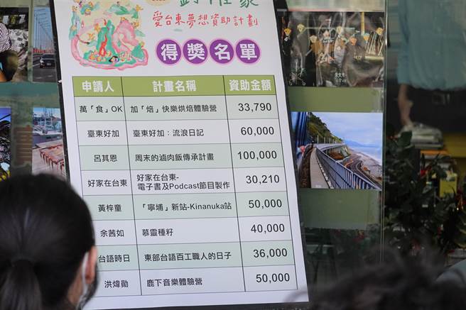 2022第8届爱台东梦想资助计画30日公布得奖名单，今年最终评选出8组，平均年龄21岁。（蔡旻妤摄）