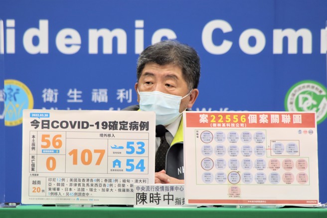 疫情多点大爆发！中央流行疫情指挥中心指挥官陈时中，今(30)日在报告个案关联图时，媒体记者反映「很乱」，陈时中神回一句全场狂笑。(图/指挥中心提供)