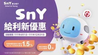 華銀SnY開戶享優利 刷卡最高享20％現金回饋