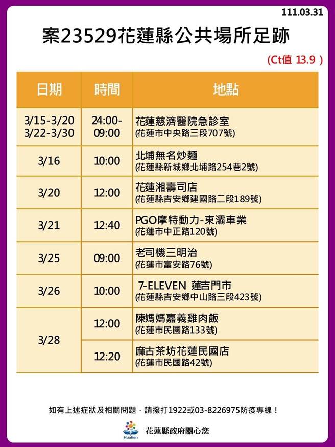 女護理師足跡。（衛生局提供）