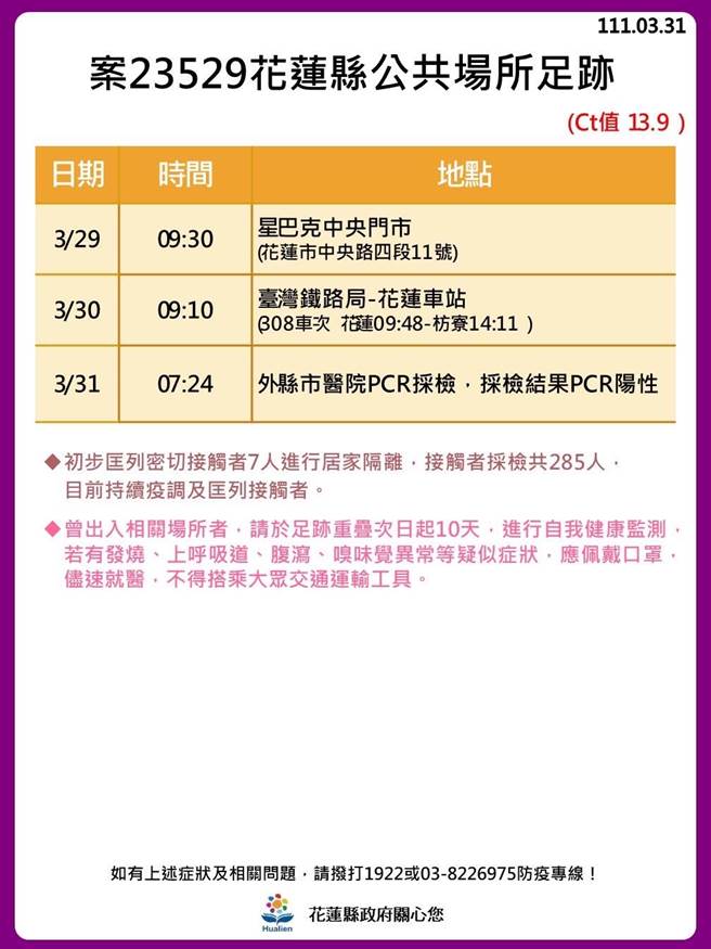 女護理師足跡。（衛生局提供）