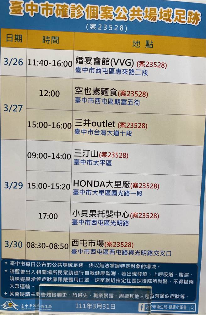 西屯区60多岁家庭主妇曾至西屯区小贝果托婴中心接送双胞胎孙子。（张妍溱翻摄）