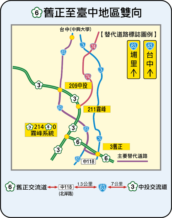 国6旧正-台中地区双向替代道路图(高公局提供)