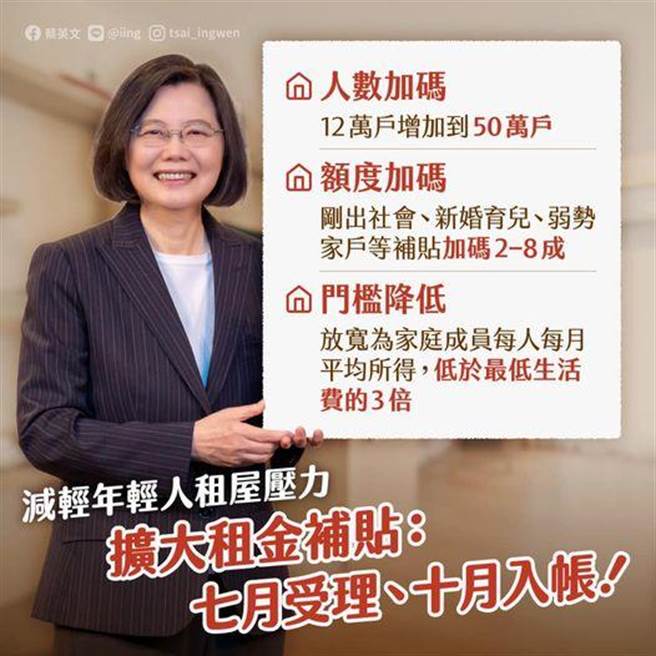 總統：擴大租金補貼7月受理、10月入帳。摘自總統臉書