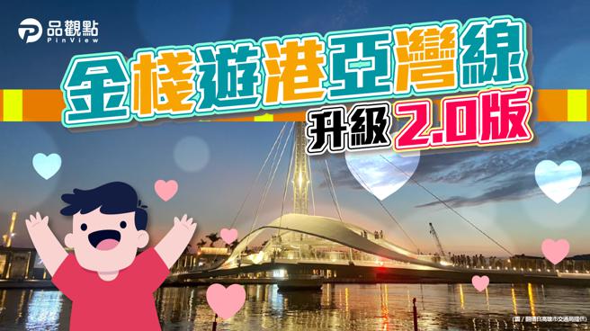 品观点｜连假超夯玩法  出航看大港桥旋转超惬意（品观点提供）