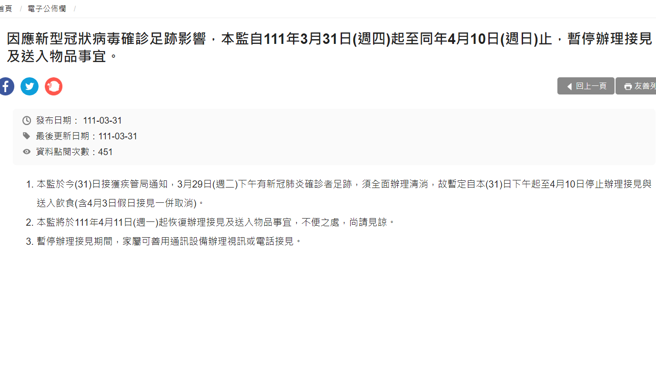 出現確診者足跡！彰化監獄突公告4／10前禁止接見、送餐。(中時資料庫)