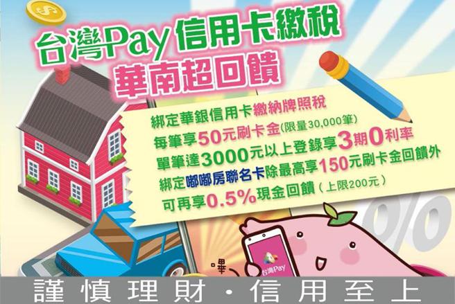 （牌照税高回馈，首选台湾Pay绑定华南银行嘟嘟房联名卡。 图／华南银行提供） 