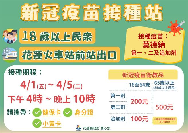 卫生局公布在花莲火车站设置接种站，清明连假可随到打。（花莲卫生局提供）
