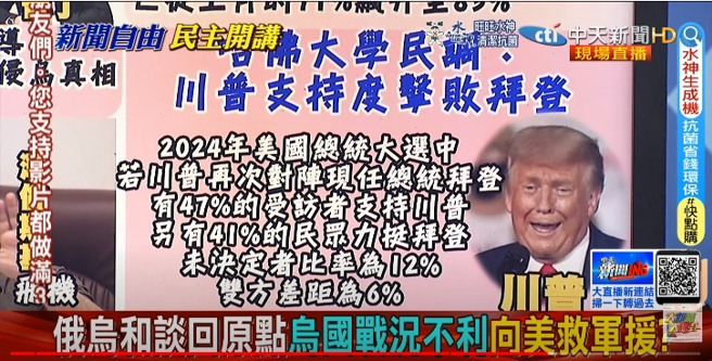 《中天新闻》政论节目〈大新闻大爆卦〉画面。（图／本报系影音截图）
