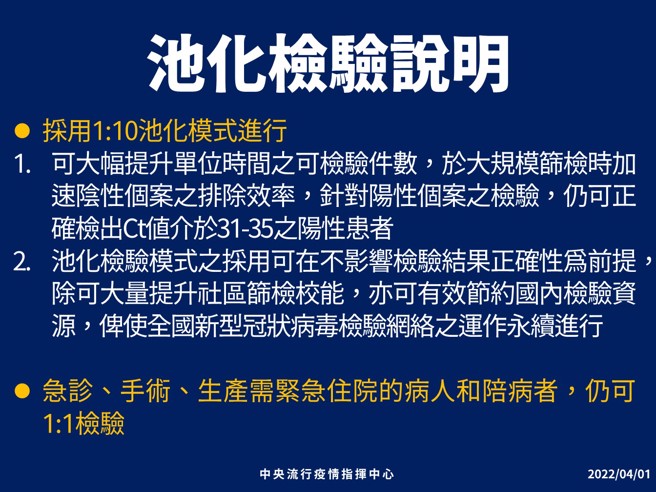 為兼顧與維持防疫量能、社會經濟及有效控管風險，使用池化方式提升篩檢量能。（圖／指揮中心提供）
