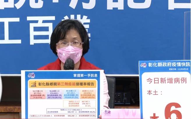 彰化县长王惠美说明疫情。（吴敏菁摄）