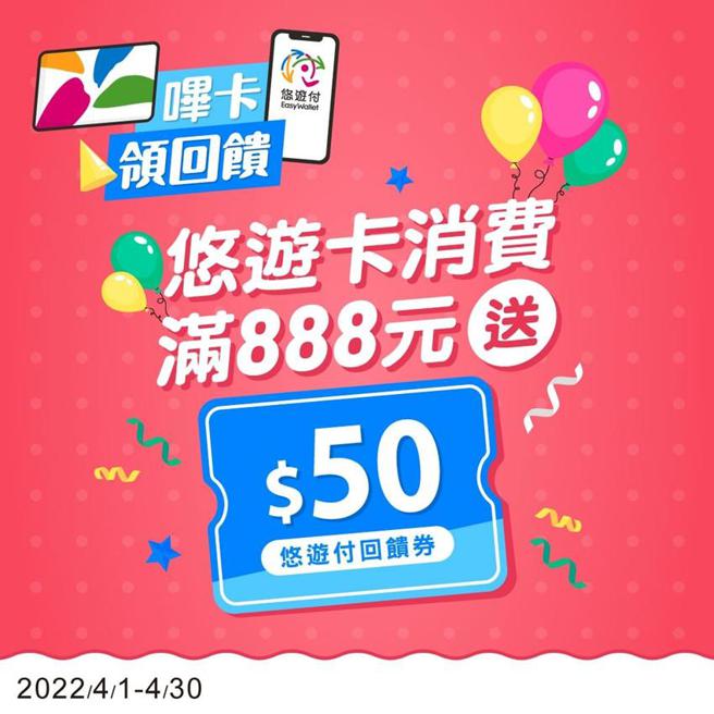 （悠游卡哔卡领回馈，记名卡消费满888元回馈50元。图／悠游卡公司提供）
