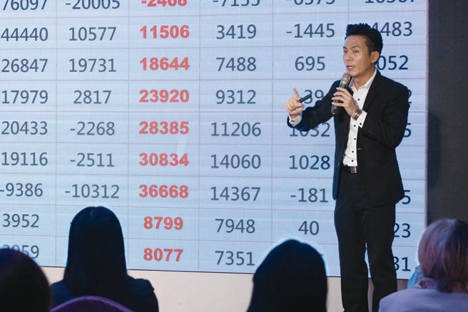 周吉元说，桃园人口成长数在六都居冠，房市持续看好。图╱业者提供