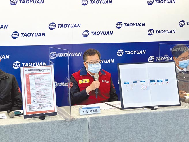 桃园市长郑文灿昨主持疫情说明记者会强调，各县市多点爆发、社区风险提高，接触多人、清明长假后，民眾一定要来快筛。（桃园市政府提供／陈梦茹桃园传真）