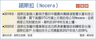 百度愛奇藝 遭美點名恐下市