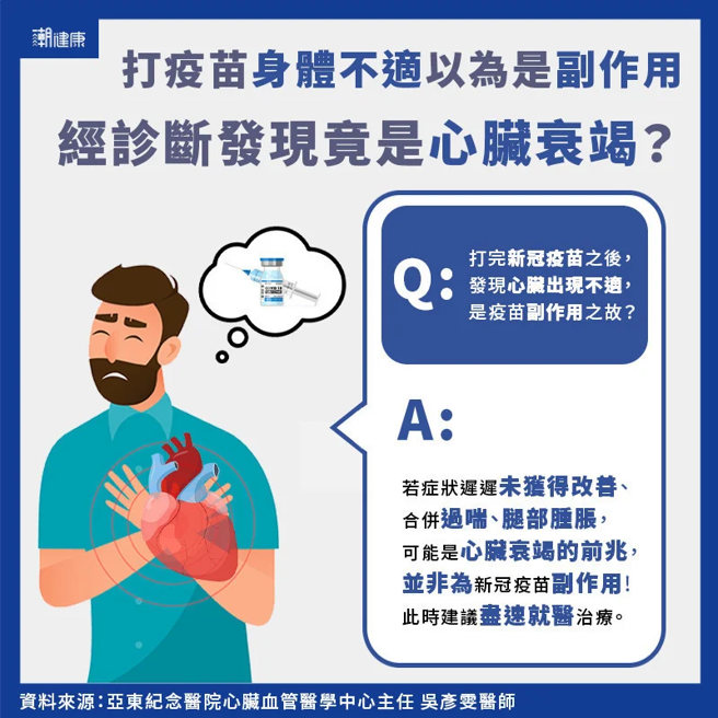 (图/潮健康提供)