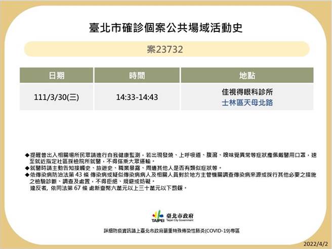 台北市公布確診者足跡。（北市衛生局提供／游念育台北傳真）