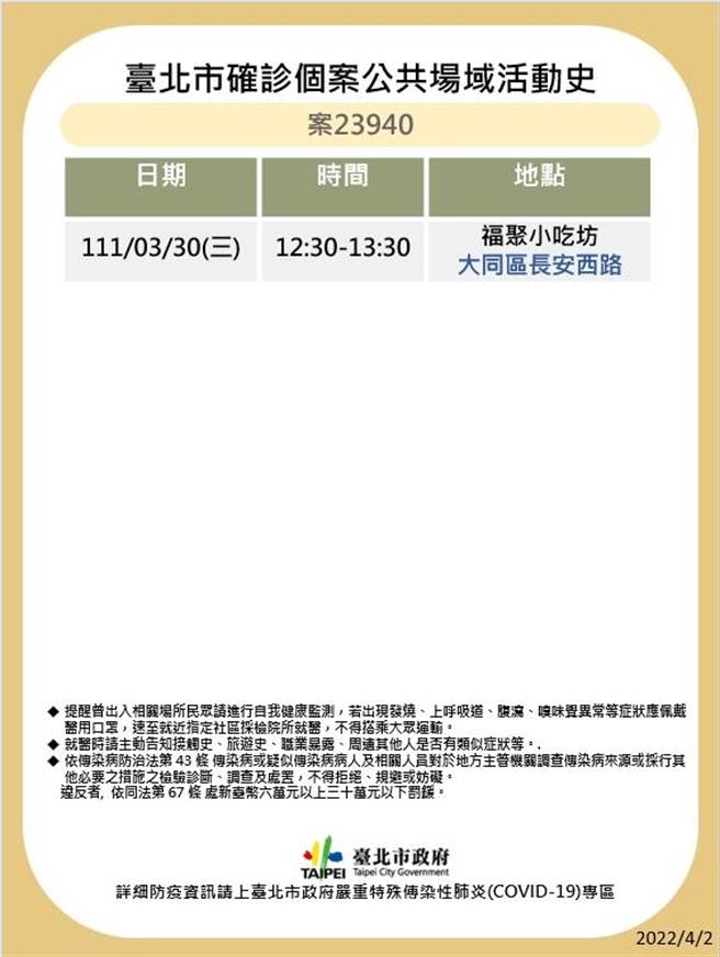 另外一例案23940足迹。（北市卫生局提供／游念育台北传真）