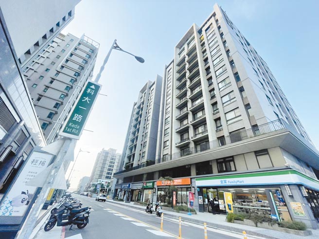 科大商圈吸引小家庭及新婚夫妻移入，区域内各式机能因而相当完善。图／信义房屋提供