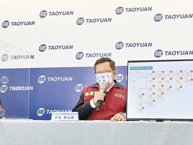 桃园市长郑文灿1日主持疫情说明记者会，盘点市内多条传播链。（桃园市政府提供／陈梦茹桃园传真）