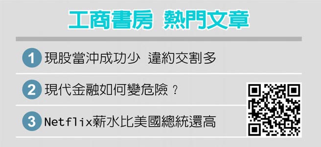 工商書房 熱門文章