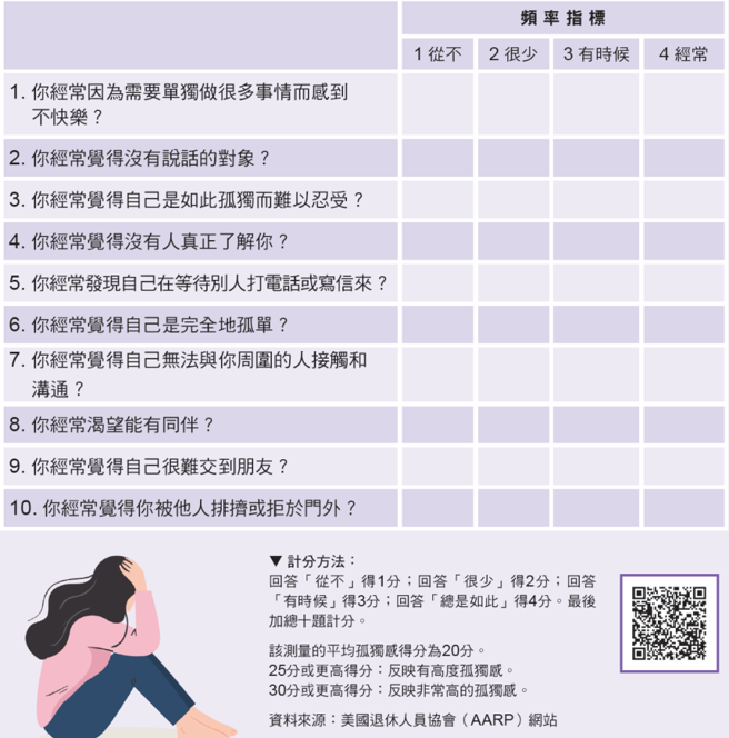 制表／大家健康杂志