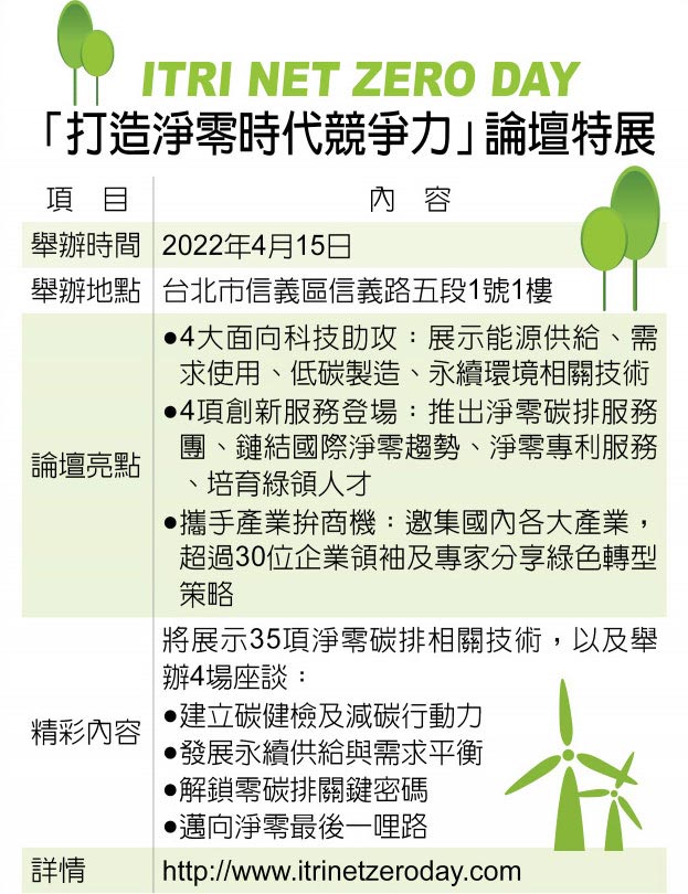 「打造净零时代竞争力」论坛特展
