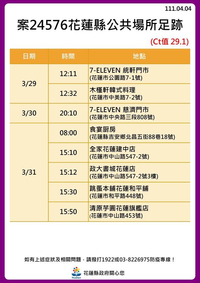 案24576足迹。（花莲县政府提供／罗亦晽花莲传真）