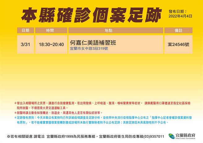 县府公布确者个案24546在宜兰的足迹。（宜兰县政府卫生局提供／吴佩蓉宜兰传真）