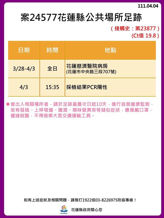 案24577足迹。（花莲县政府提供／罗亦晽花莲传真）