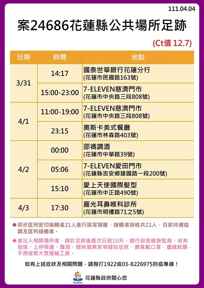 案24686足迹。（花莲县政府提供／罗亦晽花莲传真）