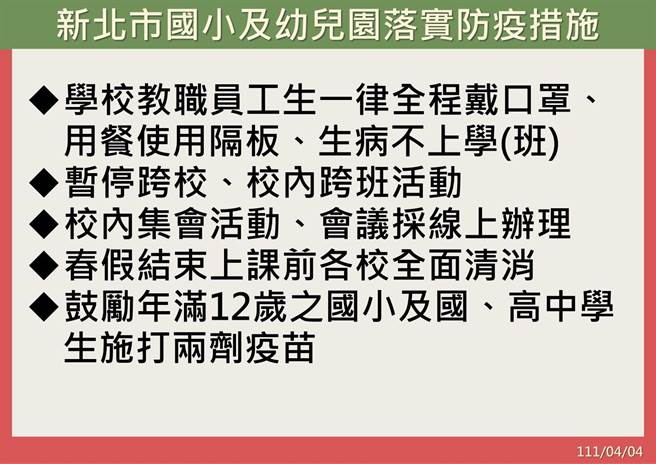 三峽疫情擴大是否普篩？侯友宜：有疑慮都可到31處篩檢站。（新北市政府提供）