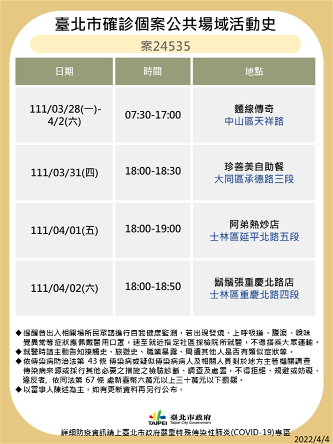 北市公布最新足跡。（北市衛生局提供）