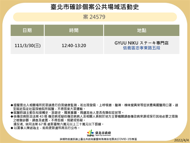 北市公布最新足跡。（北市衛生局提供）