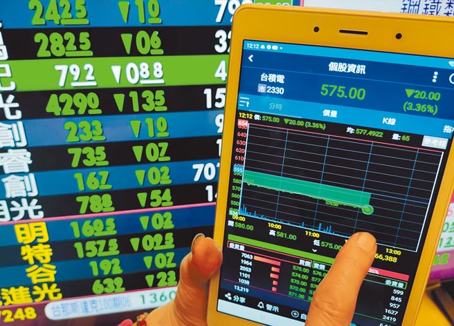 Yahoo奇摩股市App上周四根據瀏覽量公布第1季「十大爆紅台股榜」，「護國神山」台積電（2330）本季重回十大爆紅股之列（第10名）。（本報資料照片）