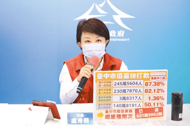 台中市3日新增4例本土病例，其中1例还未领有全国案号。（冯惠宜摄）