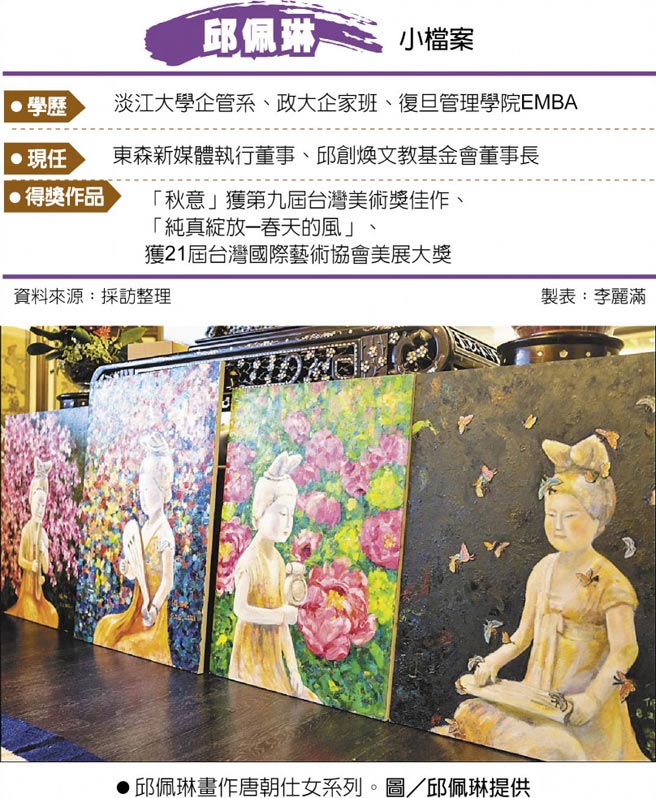 邱佩琳小檔案邱佩琳画作唐朝仕女系列。图／邱佩琳提供